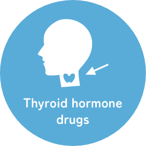 Thyroid hormone drugs