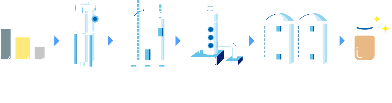 High-temperature Decomposition Method