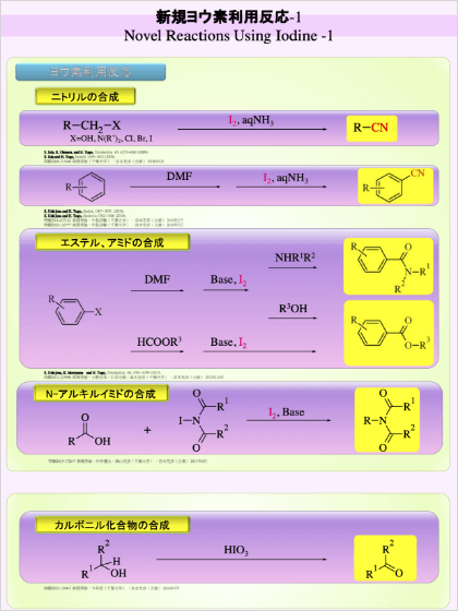 新規ヨウ素利用反応