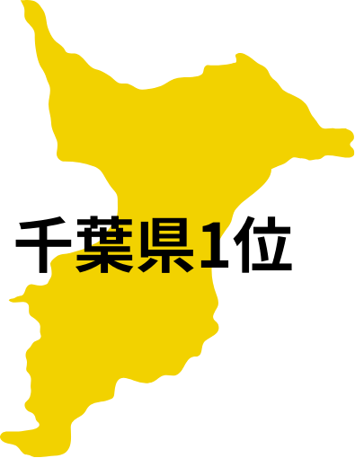 千葉県