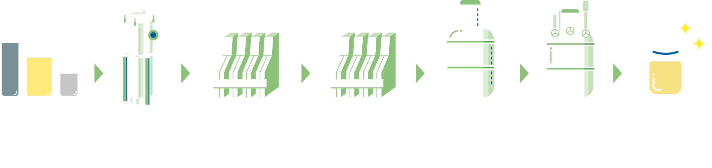 Electrodialysis Process