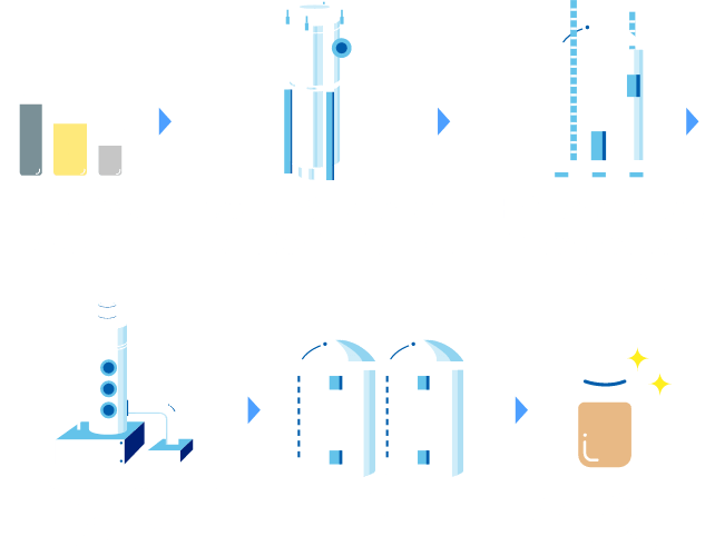 High-temperature Decomposition Method