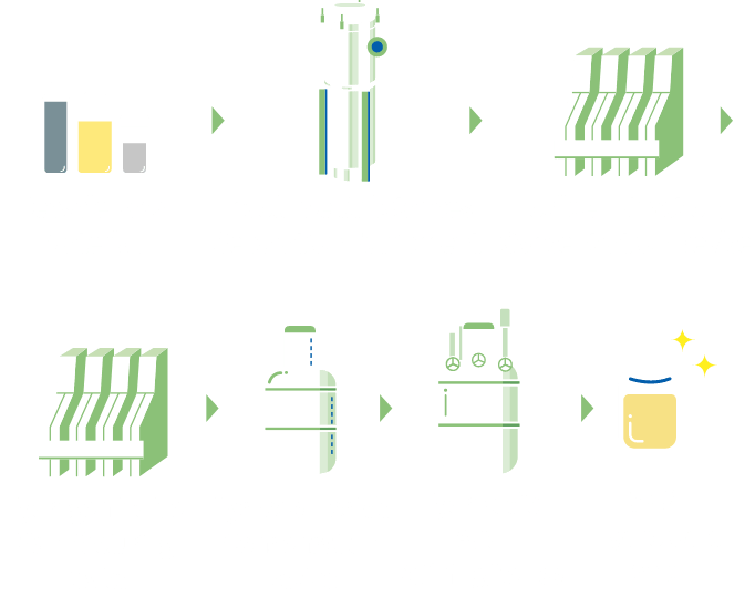 Electrodialysis Process