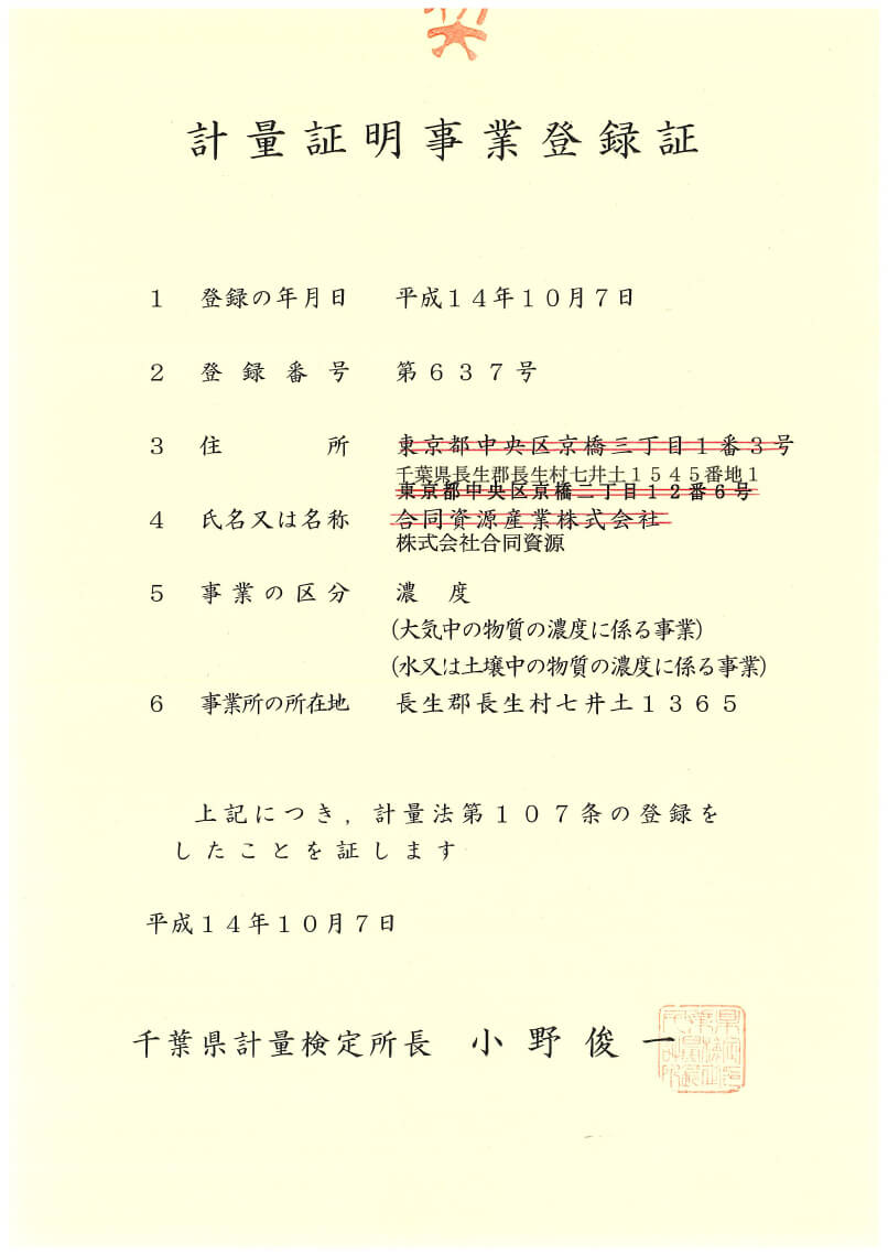 Measurement certification business registration certificate